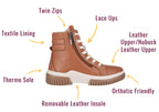Petra Womens European Comfortable Leather Boots